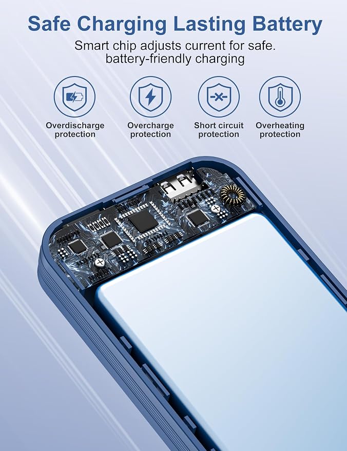 Portable Charger Power Bank, 10000mAh PD20W USB C Fast Charging with Built-in Cables & Wall Plug, 5-in-1 External Battery Pack with LED Display, Perfect Backup for iPhone, iPad, Samsung Navy