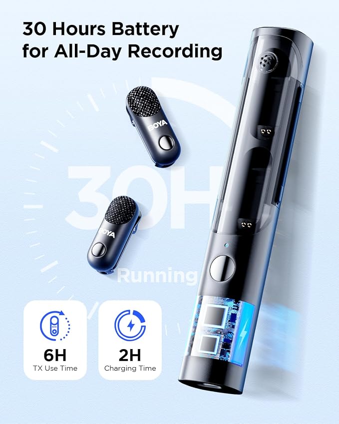 BOYA Magic-02 Wireless Lavalier Microphone, 30Hrs Battery,328FT Los Range,Safety Track&Limiter,4-in1 Mini Lapel Wireless Mic for Android iPhone Camera Laptop PC, Ai Noise Reduction for TikTok YouTube