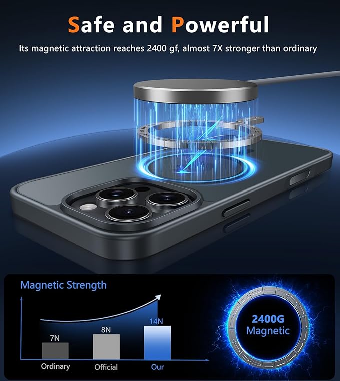 FNTCASE for iPhone 16 Pro-Max Case: Magnetic Matte Translucent Military Grade Drop Protective Phone Case | Shockproof Thin Rugged Durable Protection Bumper Cover