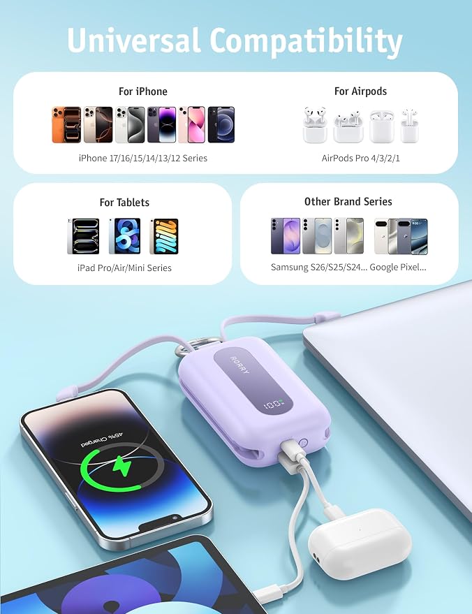 RORRY CharmGo Portable Charger 20000mAh 30W Power Bank 4 in 1 Battery Pack | Built-in Cables,Fast Charging,Keychain,Travel Essentials,Portable,for iPhone 17/16/15/14/13,for iPad Air/Pro,for AirPods