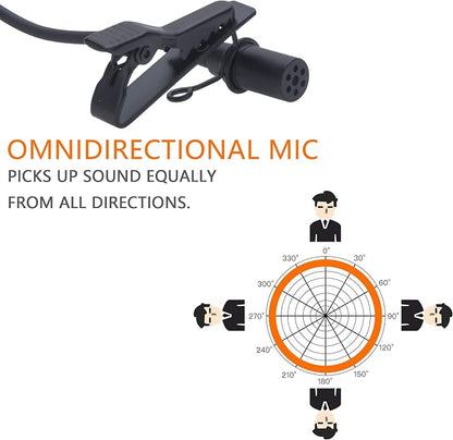 COMICA CVM-V02O Phantom Power Omnidirectional XLR Lavalier Lapel Microphone,14.76 fts Lapel Mic for Canon Sony Camcorders Zoom H4n H6 Tascam DR-60D/70D DR-100 Recorders Audio Mixer (1 Pack)