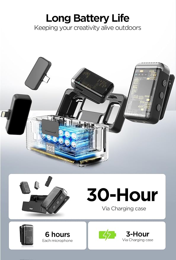 Wireless Lavalier Lapel Microphone for iPhone/Android/iPad for Video Recording with Noise Reduction/Echo/48kHz 24-bit Studio Sound, 164ft Range, 30h Battery Life, Mini Lavalier Mic for Podcast, TikTok