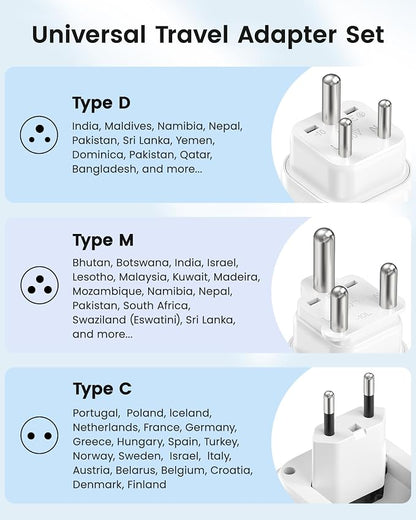 LENCENT Type C and Type D M Universal Travel Adapter Kit | with 4 Outlets 4 USB Ports(2 USB C), International Power Adapter Plug for Namibia India South Africa Europe Italy Spain Nepal