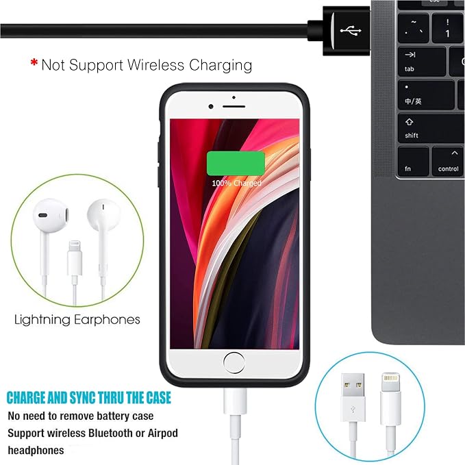 Battery Case for iPhone 6/6s/7/8/SE 2/3nd Gen,10000mAh Portable Charger Case Rechargeable Battery Pack Charging Case Compatible with iPhone SE 2020(2nd Generation)/8/7/6s/6/SE 3nd Gen (4.7 inch)-Black