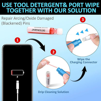 iPhone Cleaning Kit for Charging Port Cleaner, Multi-Tool iPhone Cleaner Repair Lightning Cables, Phone Cleaning Kit for iPhone, iPad, Connectors, Speaker, Airpod Cleaner Kit, Light Blue