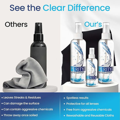 Purity Eyeglass Lens Cleaner Kit - 2 x 8oz and 1 x 2oz Lens Cleaner Spray Bottle + 2 Microfiber Cleaning Cloths - Safe for All Lenses (AR Coated Included), Eyeglasses and Screens - Clear