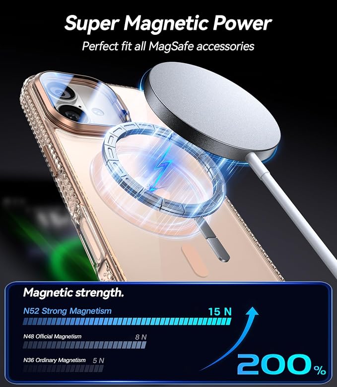 [Upgraded Full Camera Protection] for iPhone 17 Case with Camera Cover Stand [Fit for MagSafe][10FT Mil-Grade Protection] Transparent Magnetic iPhone 17 Phone Case, Clear Gold