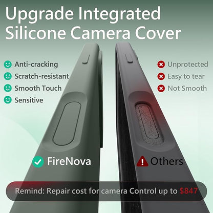 FireNova Magnetic for iPhone 17 Pro Case, Compatible with MagSafe, [Integrated Silicone Camera Control Button] [Camera Protection] Anti-Scratch Microfiber Lining Phone Case, 6.3", Calke Green