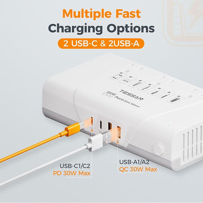 TESSAN 600W Pure Sine Wave 220V to 110V Voltage Converter | US to Europe, 4 USB Ports PD 35W QC 30W, EU/UK/AU/IT/India Plug Adaptor, Step Down Transformer, Universal Travel Adapter
