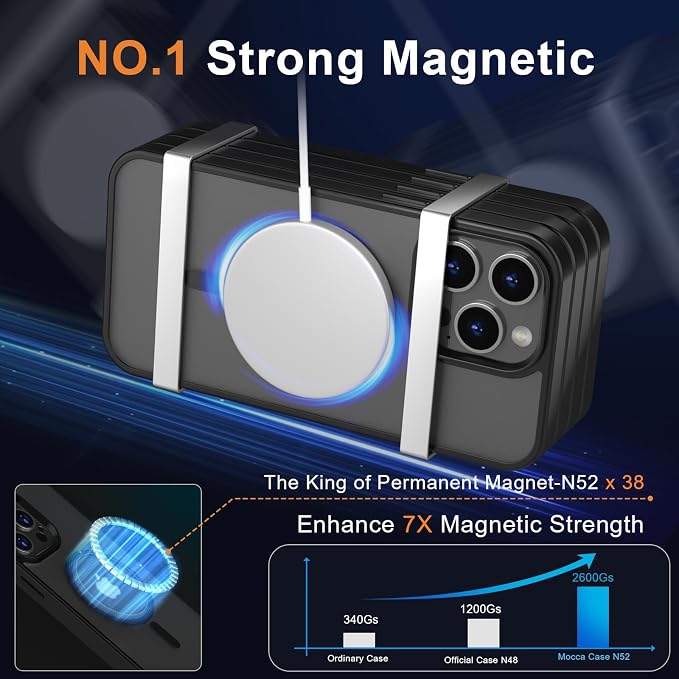 MOCCA Strong Magnetic for iPhone 12 Pro Max Case,[Compatible with Magsafe][Glass Screen Protector+Camera Lens Protector] Slim Thin Shockproof Cover Phone Case for iPhone 12 Pro Max 6.7",Titanium Black