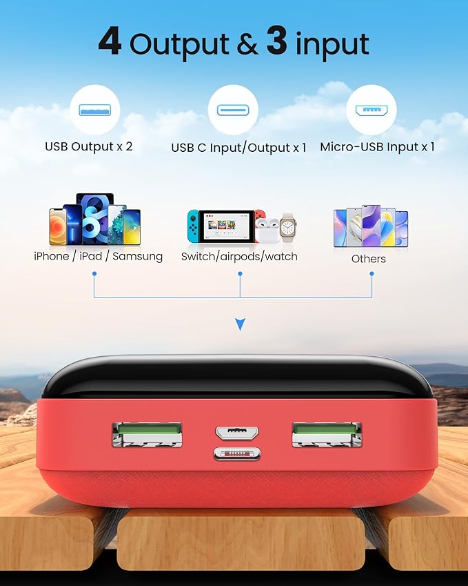 Power Bank 50000mAh 22.5W Fast Charging Portable Charger, USB C Quick Charge with 3 Outputs&2 Inputs, LED Display, High Capacity External Cell Phone Battery Pack for iPhone, iPad, Android