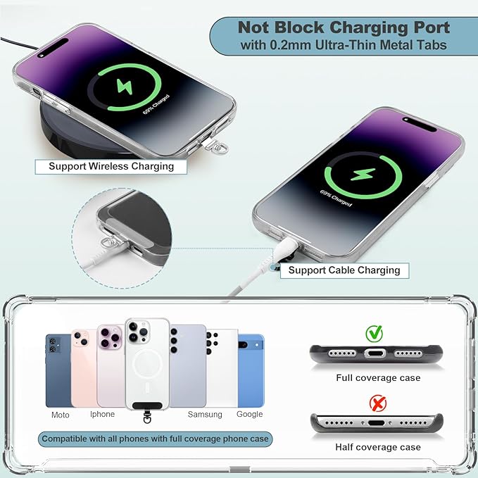 YFWE Clip and Go Strap for Phone with Wallet Crossbody, Adjustable Phone Lanyard with Detachable RFID Wristlet Wallet, Phone Strap with Phone Tabs for All Phones, Black Checkered (L)
