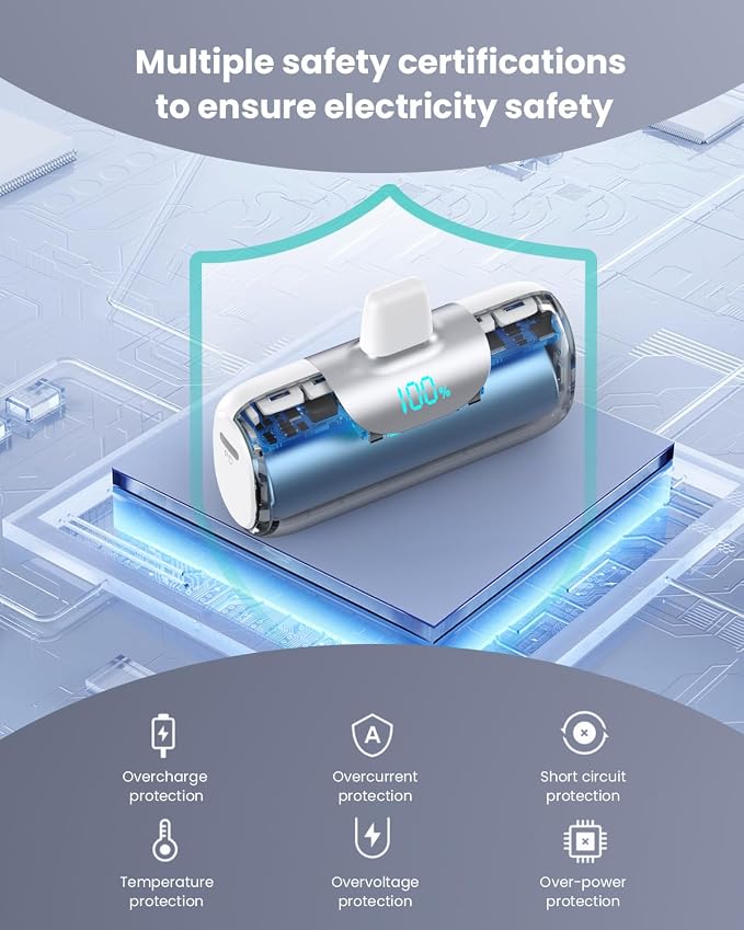 Mini Portable Charger for iPhone,Upgraded 22.5W PD Fast Charging 5500mAh Ultra-Compact Power Bank,LCD Display Plug-in Cute Battery Pack Travel Essentials for iPhone 14/14Pro/13/12/11/X/8/7/6 (White)