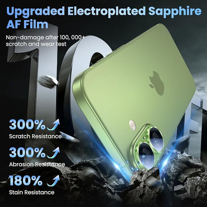 Uyiton Compatible with iPhone 17 Camera Lens Protector - [Not Easy to Break][Strong Adsorption][Case-Friendly] Metal Tempered Glass Rear Camera Screen Cover - Sage