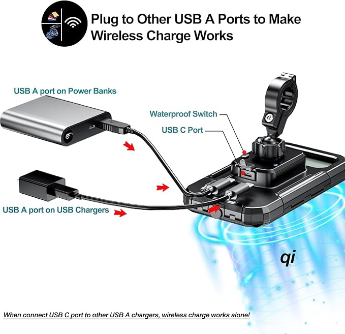 iMESTOU Waterproof IP67 Motorcycle Phone Mount Wireless/USB C Charger Handlebar Cellphone Holder Quick Charge for 5.5"-6.8" Phones, Work by Wiring to 12/24V Motorcycles or Plugging to USB A Sockets