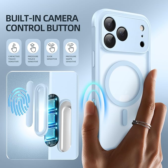 BERFY for iPhone 17 Pro Case, Compatible with MagSafe, Built-in Privacy Screen Protector, Camera Protection, Shockproof Full Body Phone Case 6.3", Translucent Light Blue