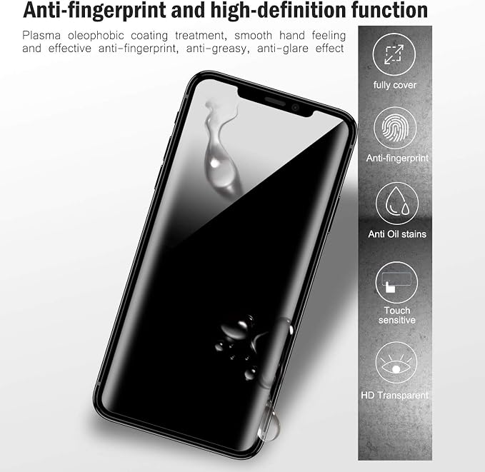 QHOHQ 2 Pack Privacy Screen Protector for iPhone 12 Pro 6.1" with 2 Packs Camera Lens Protector,Full Screen Tempered Glass Film,9H Hardness Anti-Shatter, Anti Spy, Touch Sensitive - Case Friendly