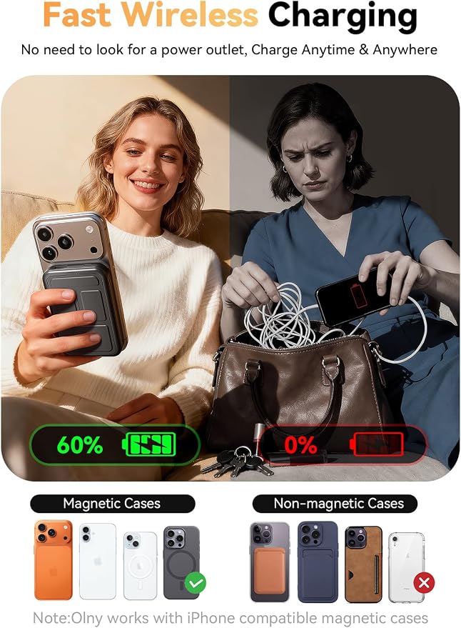 for Magsafe Power Bank, 10000mAh Wireless Portable Charger with Foldable Stand, 20W PD Fast Charging, Travel Essential for Magsafe Battery Pack, Compatible with iPhone 17/16/15/14 Series