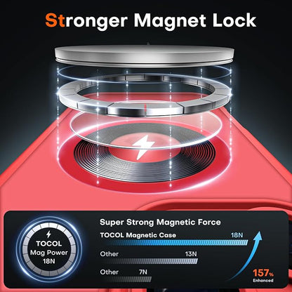 TOCOL for iPhone 16 Pro Max Phone Case Compatible with Magsafe Full Camera Protection Drop Protection Magnetic Translucent Matte Back Bumper Phone Case for 16 Pro Max 6.9-Inch (Red)