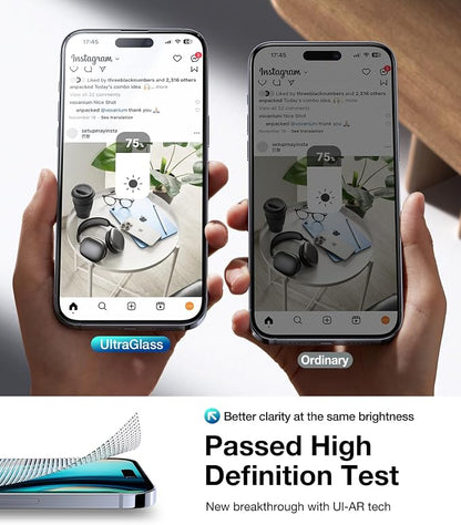UltraGlass Ultra 9H+ Glass for iPhone 14 Pro Max Privacy Screen Protector [No.1 Military Grade Shatterproof & 100% Anti Spy] Glass Privacy Screen iPhone 14 Pro Max Tempered [Longest Durable], 2 Packs