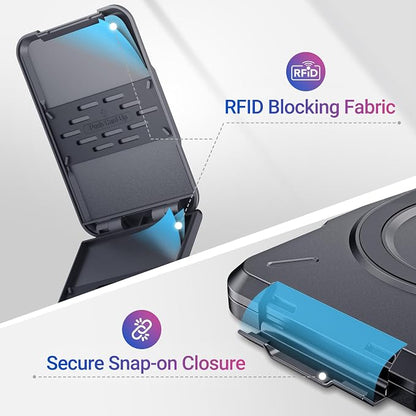 PROfezzion Double Sided Magnetic Phone Wallet, RFID Blocking Snap-on Hard Shell Card Holder 4-Cards Designed for MagSafe Compatible with iPhone 17 16 15 14 13 12 Pro Max & MagSafe Case (0.5" Thick)