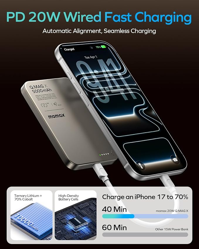 MOMAX Magnetic Wireless Power Bank 10000mAh, Ultra-Slim 0.5" MagSafe-Compatible Portable Charger, 20W USB-C PD Fast Charging, for iPhone 17/16/15/14/13/12 Series, Samsung Galaxy & Google Pixel
