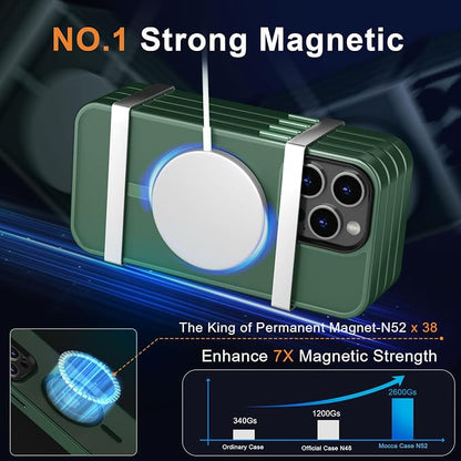 MOCCA Strong Magnetic for iPhone 14 Pro Max Case [Compatible with Magsafe] [10FT Military Grade Protective] Translucent Matte Slim Shockproof Case for iPhone 14 Pro Max 6.7" -Midnight Green
