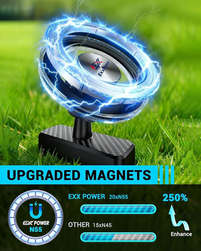 Magnetic Golf Cart Phone Holder Pro，Phone Mount - 360° Rotating, Heavy-Duty Mount for Swing Recording, Golf Cart & Universal Use, Perfect Stocking Stuffer for Men, Dad, Husband, Golfers