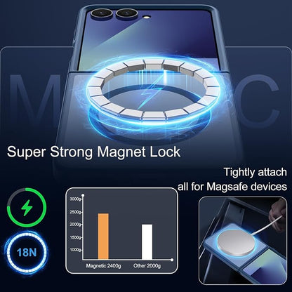Pilaru for Samsung Galaxy Z Flip 7 case [Compatible with Magsafe] Translucent Matte Magnetic Phone Case,Slim Thin Duty Shockproof Protection Cover with 2pc HD Screen Protector-Dark Blue
