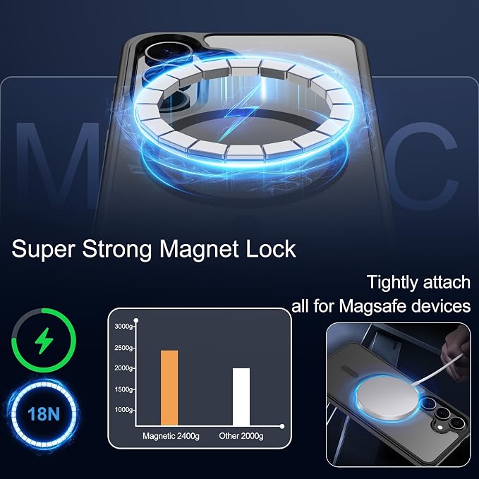 For Samsung Galaxy S24 Case & Galaxy S25 Case [Compatible with Magsafe] Translucent Matte Magnetic Phone Case,Slim Thin Duty Shockproof Protection Cover with 2pc HD Screen Protector for S24/S25-Black