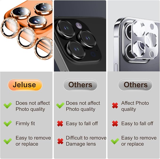 Jeluse Camera Lens Protector for iPhone 17 Pro Max/17 Pro/16 Pro Max/16 Pro/15 Pro Max/15 Pro/14 Pro Max/14 Pro, 9H Tempered Glass Screen Protector Cover Alignment Kit Metal Individual Ring