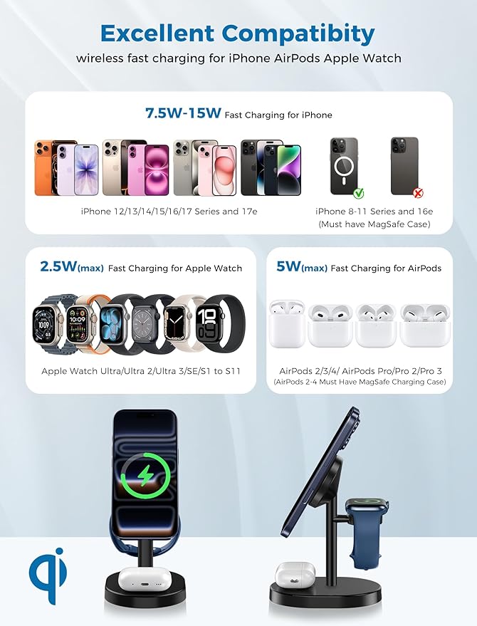 2026 3 in 1 Wireless Charging Station for Apple MagSafe Charger, 15W Fast Magnetic Mag-Safe Charger Stand for iPhone 17 16 15 14 13 12 17e Apple Watch AirPods Series, Gifts for Men
