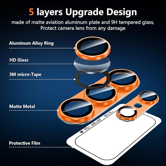 for Samsung Galaxy S26 Ultra Camera Lens Protector, Electroplated Matte Back with 9H Tempered Glass Lens Protector, [Strong Adsorption] [Case-Friendly] Metal Ring HD Clear Lens Cover, Orange