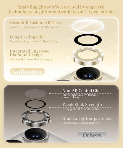 GolbinBox Camera Lens Protector for iPhone 14 Pro/14 Pro Max, 1:1 Invisible Fit, 9H Tempered Glass Ultra HD Metal Individual Camera Cover for Women, Case Friendly, Bling/Gold