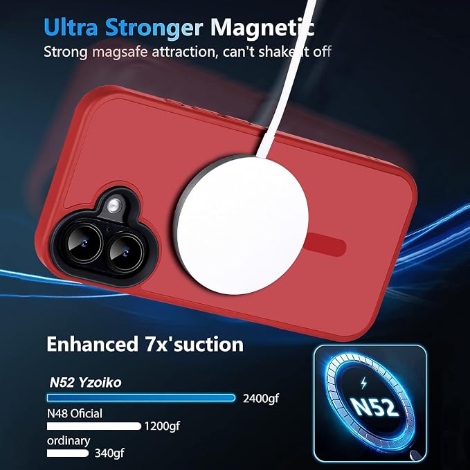 Powerful Magnetic Case for iPhone 16 Case [10FT-Grade Drop Tested & Compatible with MagSafe] Translucent Anti-Fingerprint Shockproof Protective Cover 6.1 Inch, Red