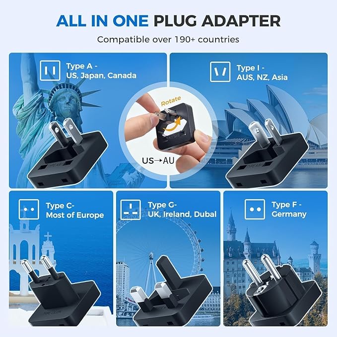 Upgraded 2000W Voltage Converter US to Europe for Hair Dryer - 220V to 110V Converter for European Travel, Power Converter Adapter Combo with 2 PD/QC & UK/AU/US/IT/European Travel Plug Adapters