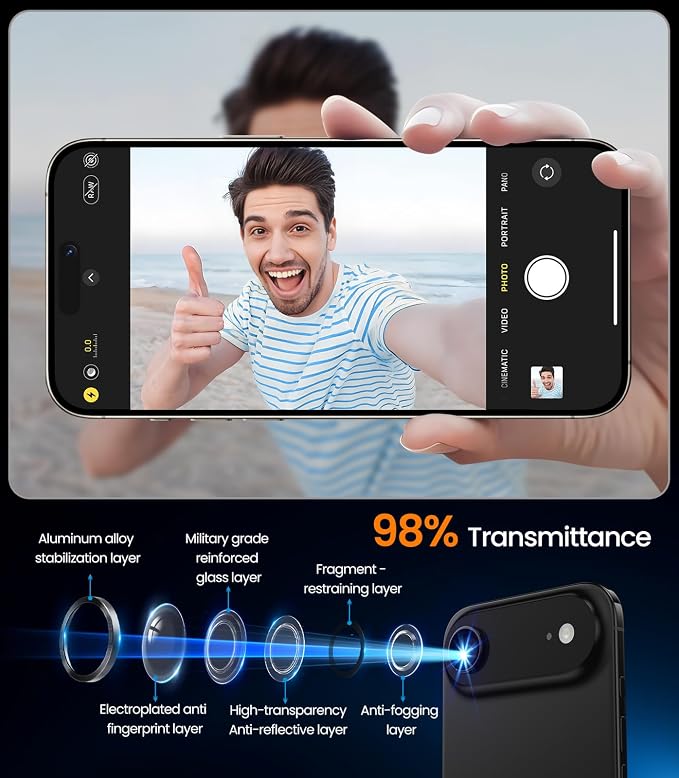 iGluz 2 Pack Anti-Reflection Camera Lens Protector for iPhone Air [98% Transmittance][1-Step Installation][Strong Adsorption] 9H Shatterproof Tempered Glass- Black