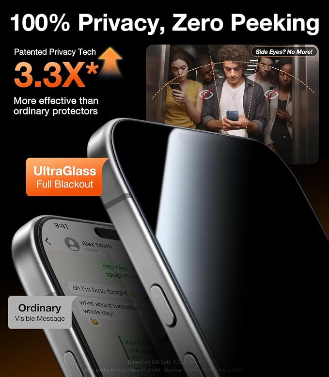 UltraGlass Ultra 9H+ Glass for iPhone 14 Pro Max Privacy Screen Protector [No.1 Military Grade Shatterproof & 100% Anti Spy] Glass Privacy Screen iPhone 14 Pro Max Tempered [Longest Durable], 2 Packs