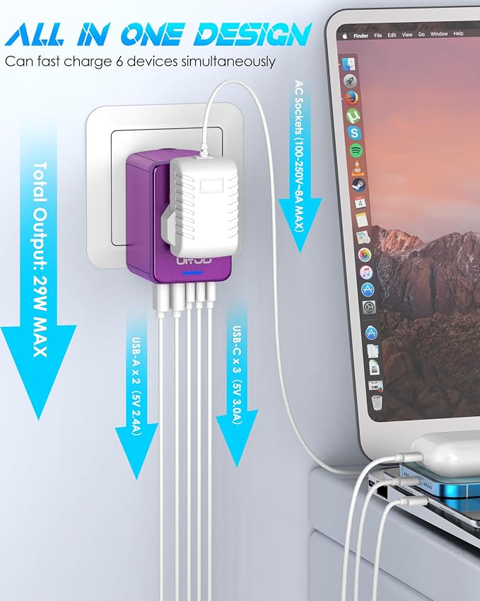 Universal Travel Adapter, 30W Fast Charging, for Europe UK US, Purple | 3 USB-C + 2 USB-A Ports & 2500W AC Outlet, International Power Adapter for Phone Laptop, Travel Charger for 200+ Countries