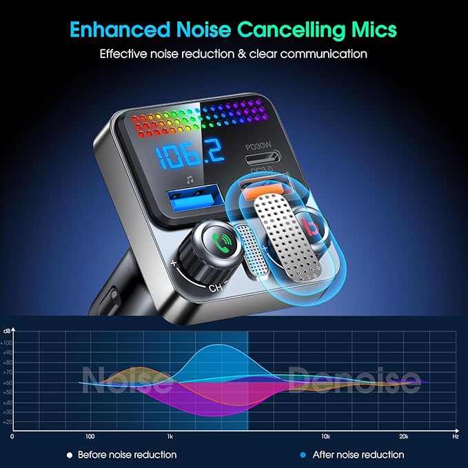 Bluetooth 5.4 Car Adapter 48W Charging USB Bluetooth Adapter for Car,Wireless Fm Transmitter Radio,Song Switching,Handsfree Calling and Audio Receiver,HiFi Music Player,Matrix LED Effects