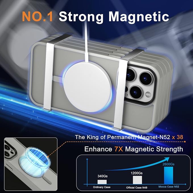MOCCA Strong Magnetic for iPhone 13 Pro Max Case,[Compatible with Magsafe][Glass Screen Protector+Camera Lens Protector] Slim Thin Shockproof Cover Phone Case for iPhone 13 Pro Max 6.7",Titanium Gray