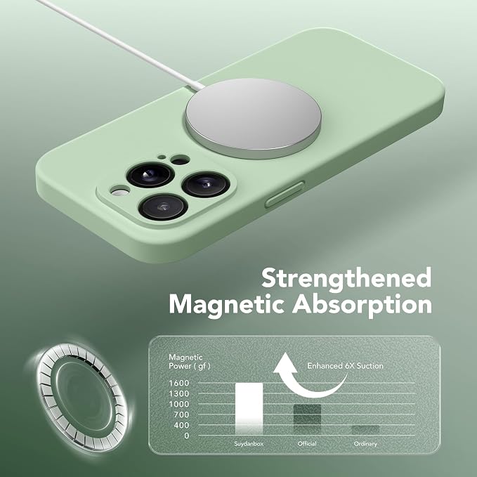 Magnetic for iPhone 13 Pro Max Case, Compatible with MagSafe, [Full Camera Protection][Screen Protector] Silicone Shockproof Protective Phone Case for iPhone 13 Pro Max 6.7", Light Cyan