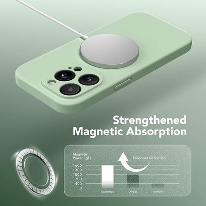 Magnetic for iPhone 13 Pro Max Case, Compatible with MagSafe, [Full Camera Protection][Screen Protector] Silicone Shockproof Protective Phone Case for iPhone 13 Pro Max 6.7", Light Cyan