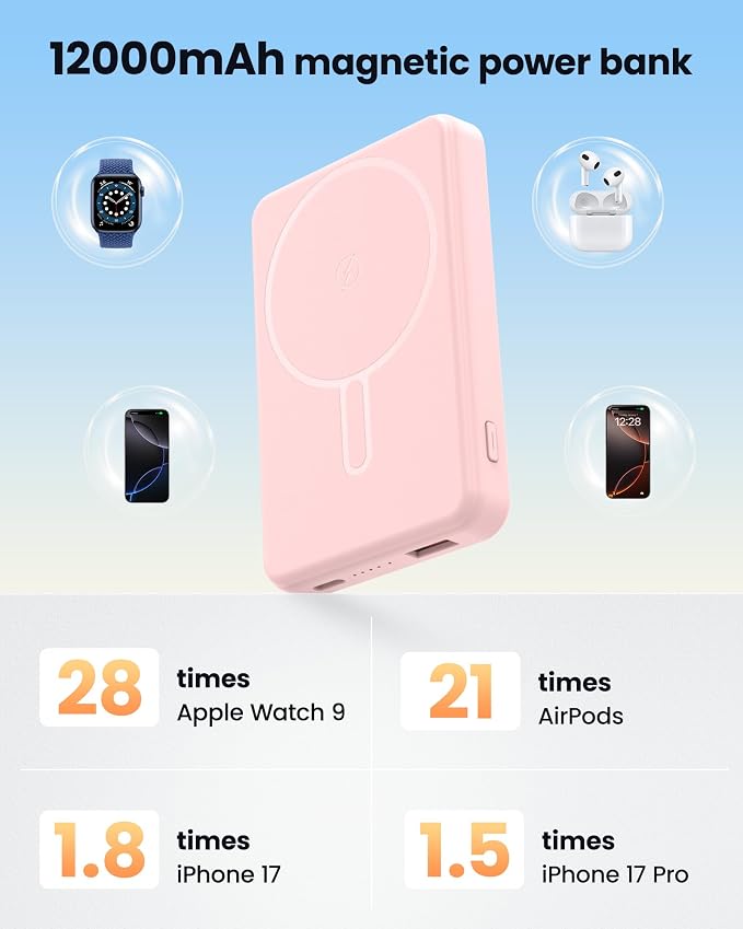 for Magsafe Portable Charger Power Bank, 12000mAh Magnetic Power Bank with 15W Wireless & 20W USB C Fast Charging, Ultra-Slim Battery Pack for iPhone 17/16/15/14/13/12 Series, Travel Essential (Pink)
