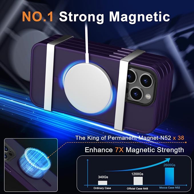 MOCCA Strong Magnetic for iPhone 15 Pro Max Case, [Compatible with Magsafe][13FT Military Drop Protection] Slim Translucent Matte Shockproof Case for iPhone 15 ProMax Case 6.7'' - Deep Purple