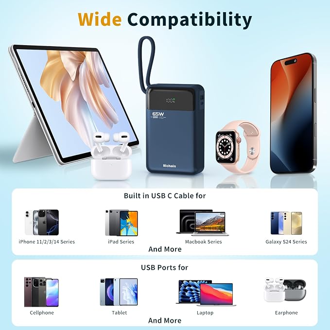 Hichain Laptop Power Bank 65W Laptop Portable Charger 20000mAh Battery Pack Fast Charging with USB C Cable, Phone Charger for iPhone 17/16/15/14/13 All Series/Samsung/Android, Camping Essential, Blue