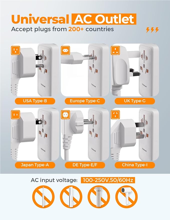 TESSAN Universal Travel Adapter 100W GaN | International Power Adapter, 5 USB Ports (3 USB C), Worldwide Outlet US to Europe UK AUS Ireland, Type C/G/A/I