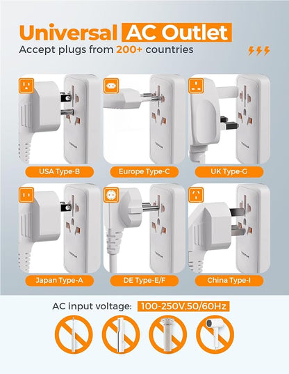 TESSAN Universal Travel Adapter 100W GaN | International Power Adapter, 5 USB Ports (3 USB C), Worldwide Outlet US to Europe UK AUS Ireland, Type C/G/A/I