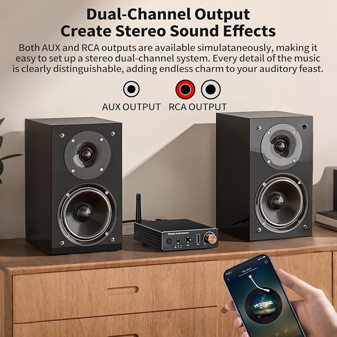 M6R Bluetooth 6.0 Receiver Audio Receivers Support Microphone Singing U Disk Playback Infrared Remote Control Dual Output,for Old Stereo/Speakers/Wired Speakers/Home Audio Music Streaming Etc