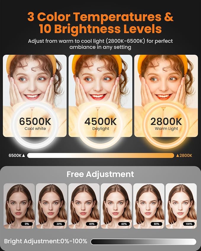 10" Desk Ring Light with 66'' Tripod Stands & Phone Holder, LED Circle Ring Lights Compatible with All Phones, 3 Color & 10 Brightness Level, for Live Stream, Makeup, Selfie, TikTok, YouTube